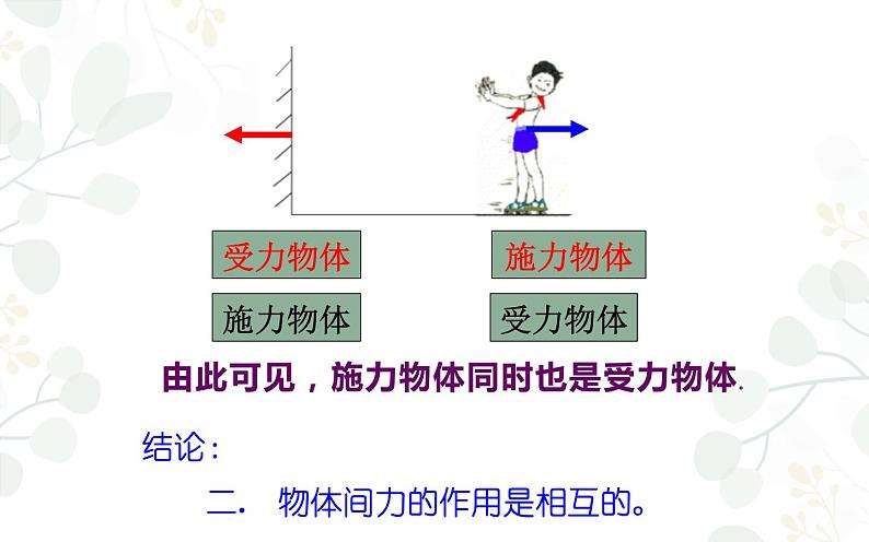 八下物理《力》公开课一等奖课件06