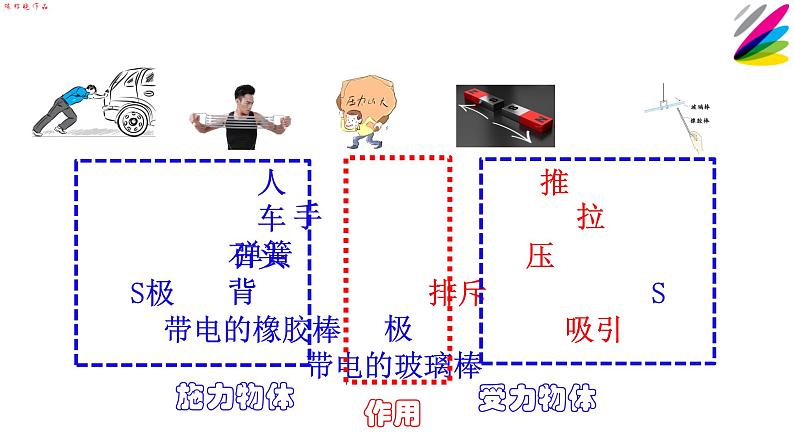 八下物理《力》优课一等奖课件04