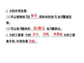 八下物理第七章《力 》小结与复习课件