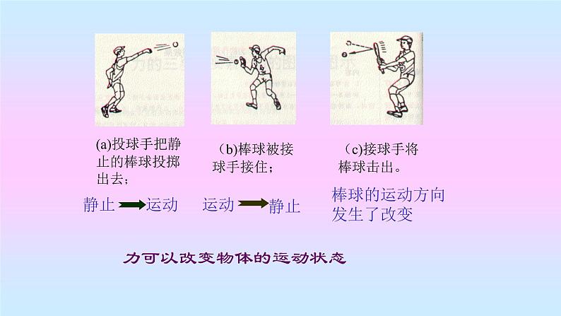 八下物理第七章第一节《力 》公开课教学课件05