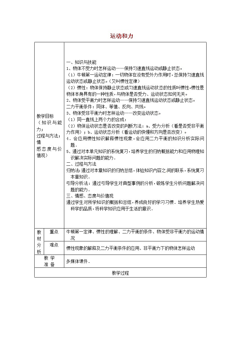 新人教版八年级物理下册第8章《运动和力》复习教案01