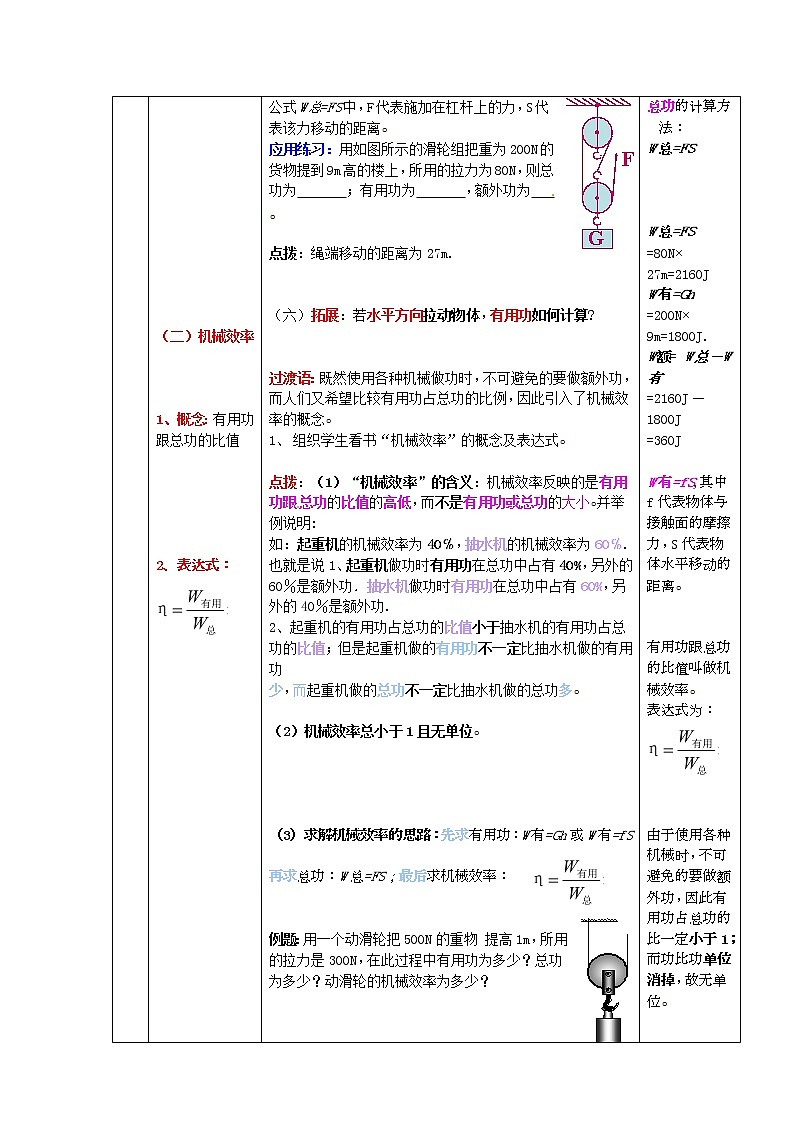 新人教版八年级物理下册第12章第3节机械效率教案03