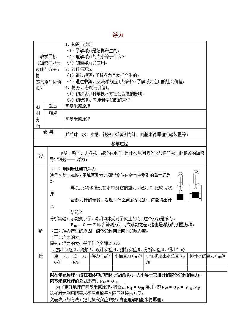 新人教版八年级物理下册第10章第1节浮力教案01