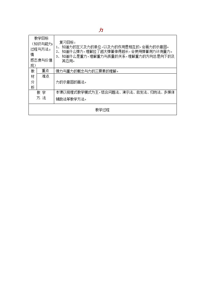 新人教版八年级物理下册第7章《力》复习教案01
