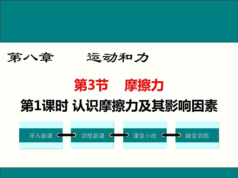 人教版八年级物理下册：第八章 运动和力  8.3 第1课时 认识摩擦力及其影响因素 课件01