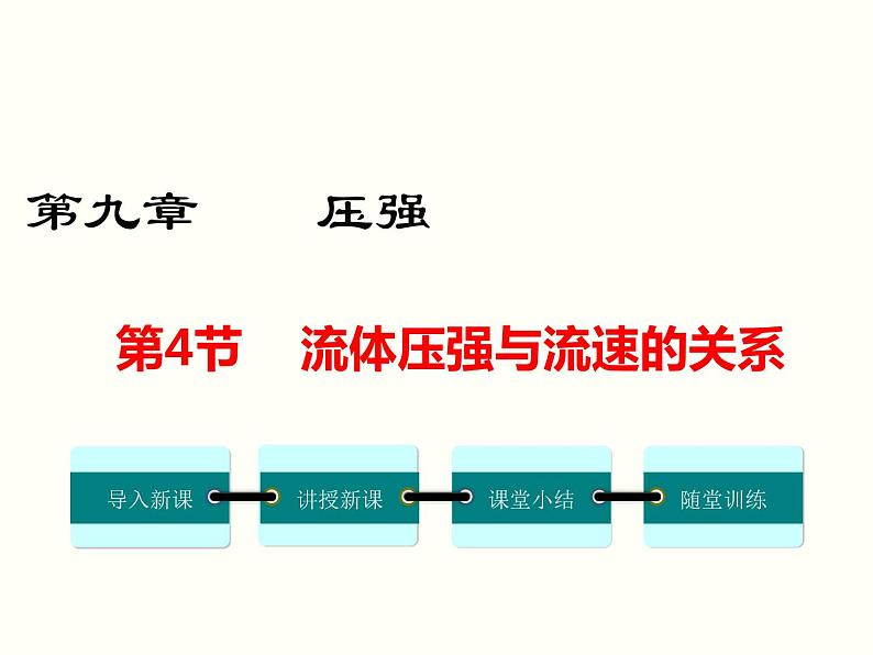 人教版八年级物理下册：第九章 压强  9.4 流体压强与流速的关系 课件01