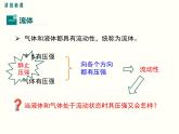 人教版八年级物理下册：第九章 压强  9.4 流体压强与流速的关系 课件