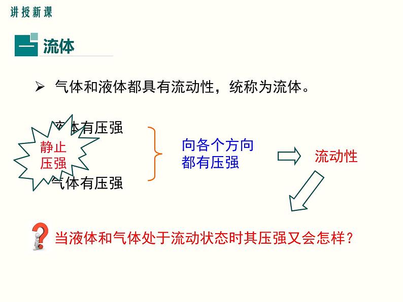 人教版八年级物理下册：第九章 压强  9.4 流体压强与流速的关系 课件04