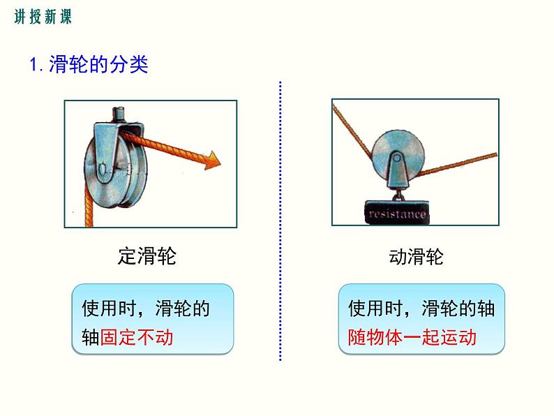 人教版八年级物理下册：第十二章 简单机械 12.2 第1课时 定滑轮和动滑轮 课件08
