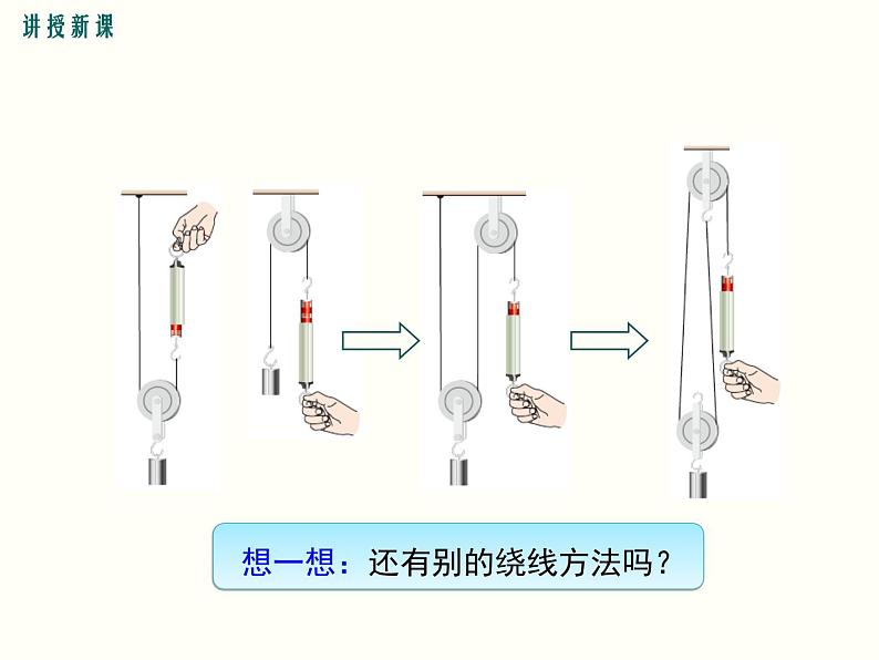 人教版八年级物理下册：第十二章 简单机械 12.2 第2课时 滑轮组、轮轴和斜面 课件05