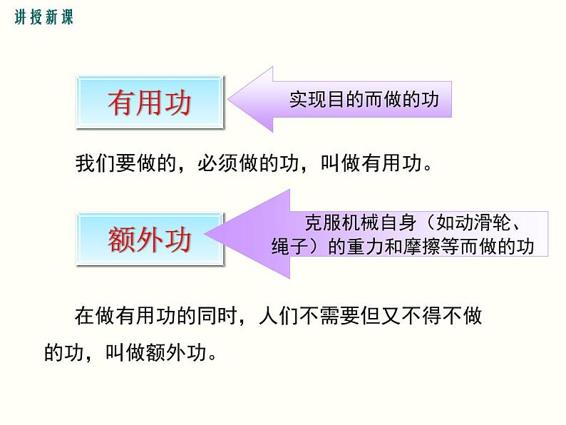 人教版八年级物理下册：第十二章 简单机械 12.3 第1课时 认识机械效率 课件08