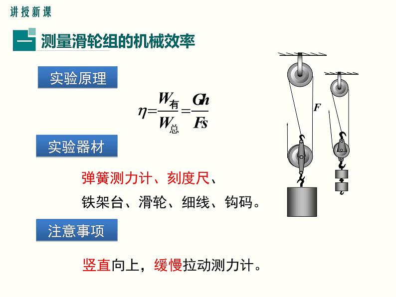人教版八年级物理下册：第十二章 简单机械 12.3 第2课时 测量机械效率 课件04