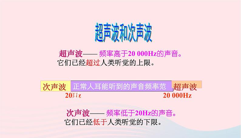 新人教版 八年级物理上册 第2章 声现象 2.2声音的特性 课件06