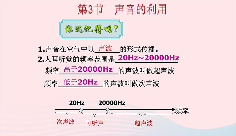 新人教版 八年级物理上册 第2章 声现象 2.3声音的利用 课件01