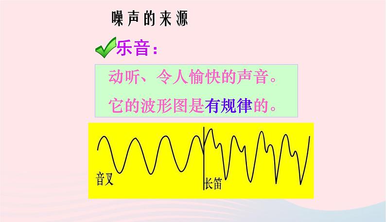 新人教版 八年级物理上册 第2章 声现象 2.4噪声的危害和控制 课件03