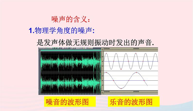 新人教版 八年级物理上册 第2章 声现象 2.4噪声的危害和控制 课件05