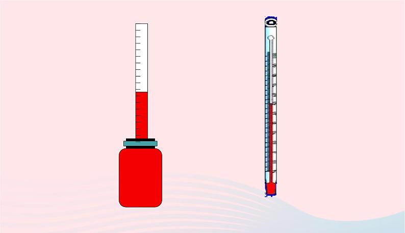 新人教版 八年级物理上册 第3章 物态变化 3.1温度 课件06