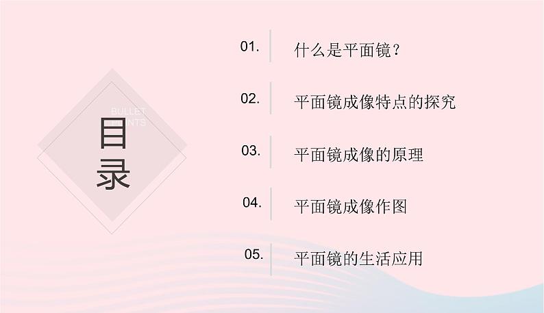 新人教版 八年级物理上册 第4章 光现象4.3平面镜成像 课件03