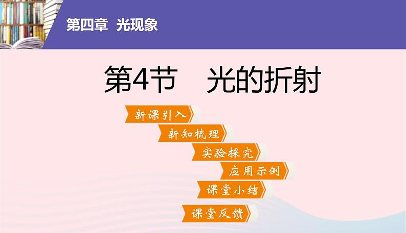 新人教版 八年级物理上册 第4章 光现象4.4光的折射 课件02