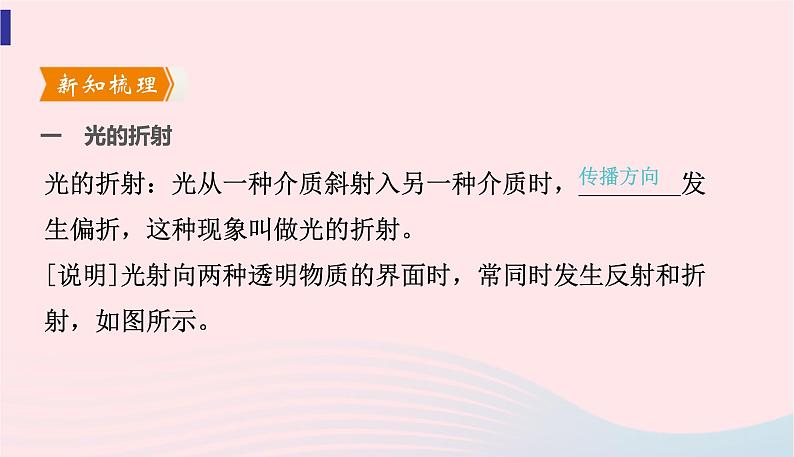 新人教版 八年级物理上册 第4章 光现象4.4光的折射 课件05