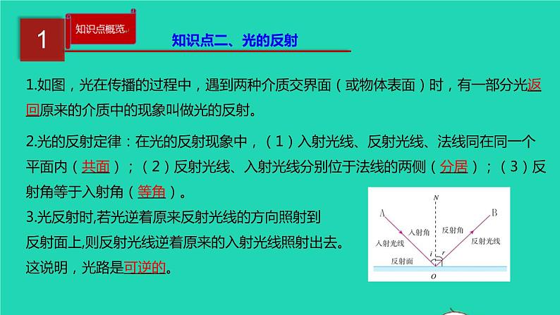 新人教版 八年级物理上册 第4章 光现象 单元同步讲析 课件03