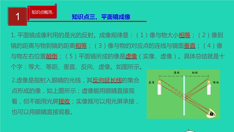 新人教版 八年级物理上册 第4章 光现象 单元同步讲析 课件05