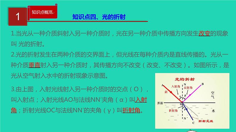 新人教版 八年级物理上册 第4章 光现象 单元同步讲析 课件07