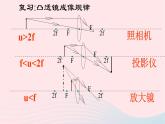 新人教版 八年级物理上册 第5章 透镜及其应用  5.5显微镜与望远镜 课件