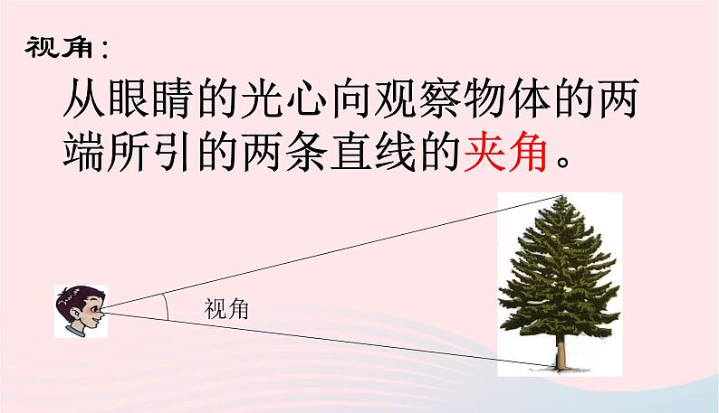 新人教版 八年级物理上册 第5章 透镜及其应用  5.5显微镜与望远镜 课件07