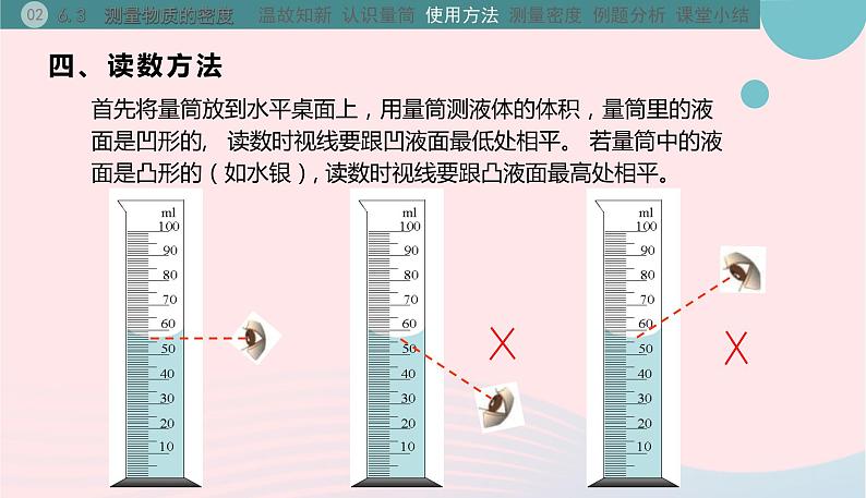 新人教版 八年级物理上册 第6章 质量与密度 6.3测量物质的密度 课件07