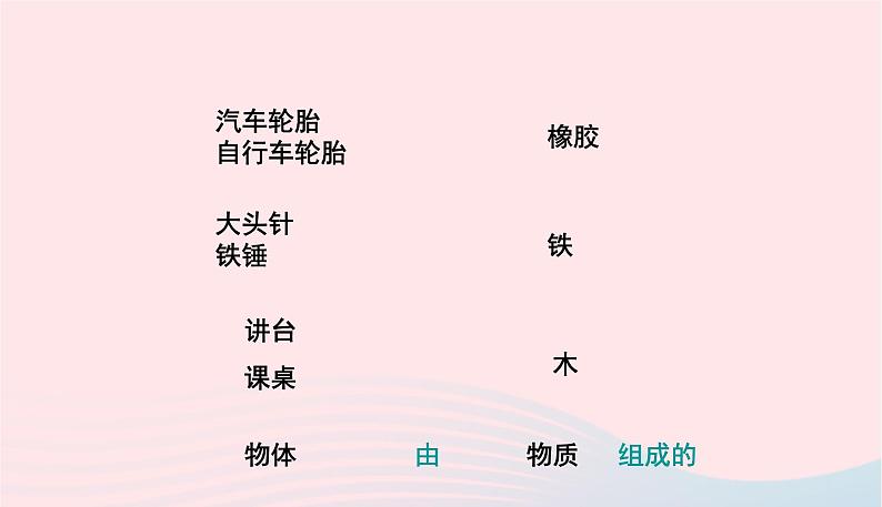 新人教版 八年级物理上册 第6章 质量与密度 6.1质量 课件03