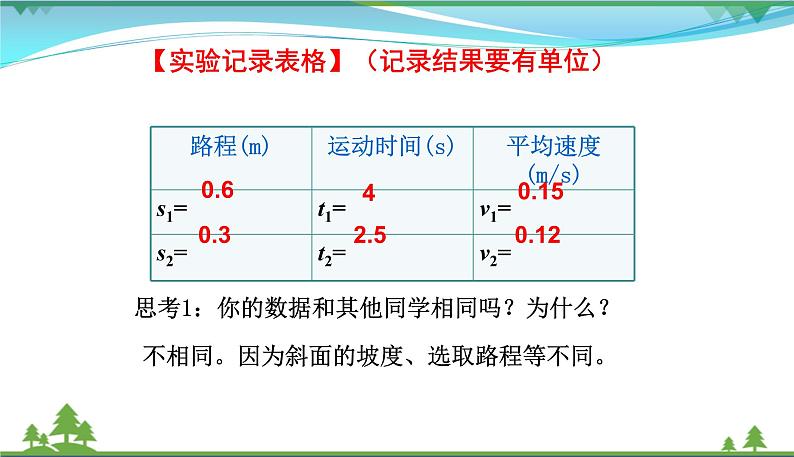 新人教版 八年级物理上册 第1章 机械运动 1.4测量平均速度 课件07