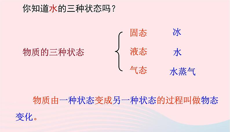 新人教版 八年级物理上册 第3章 物态变化 3.2熔化和凝固 课件03