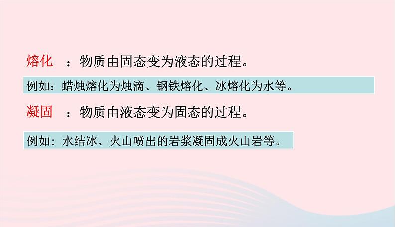 新人教版 八年级物理上册 第3章 物态变化 3.2熔化和凝固 课件07