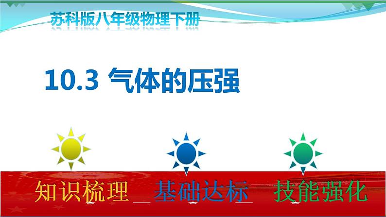 【苏科版】2020_2021学年八年级物理下册10.3气体的压强（课件）01