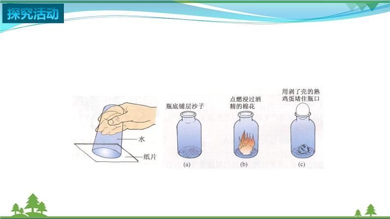 【苏科版】2020_2021学年八年级物理下册10.3气体的压强（课件）04