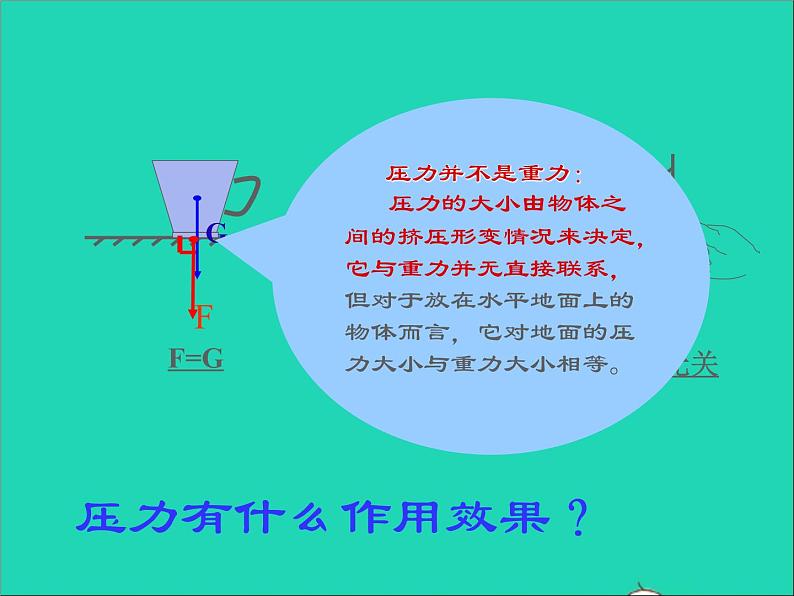 【新人教版】2020_2021学年八年级物理下册9.1压强课件第6页