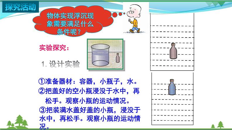 【苏科版】2020_2021学年八年级物理下册10.5物体的浮与沉（课件）第6页