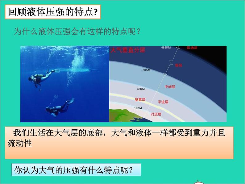 【新人教版】2020_2021学年八年级物理下册9.3大气压强课件第1页