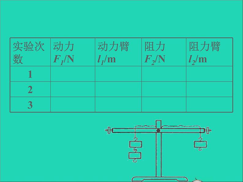 【新人教版】2020_2021学年八年级物理下册12.1杠杆课件2第7页