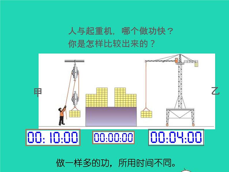 【新人教版】2020_2021学年八年级物理下册11.2功率课件05