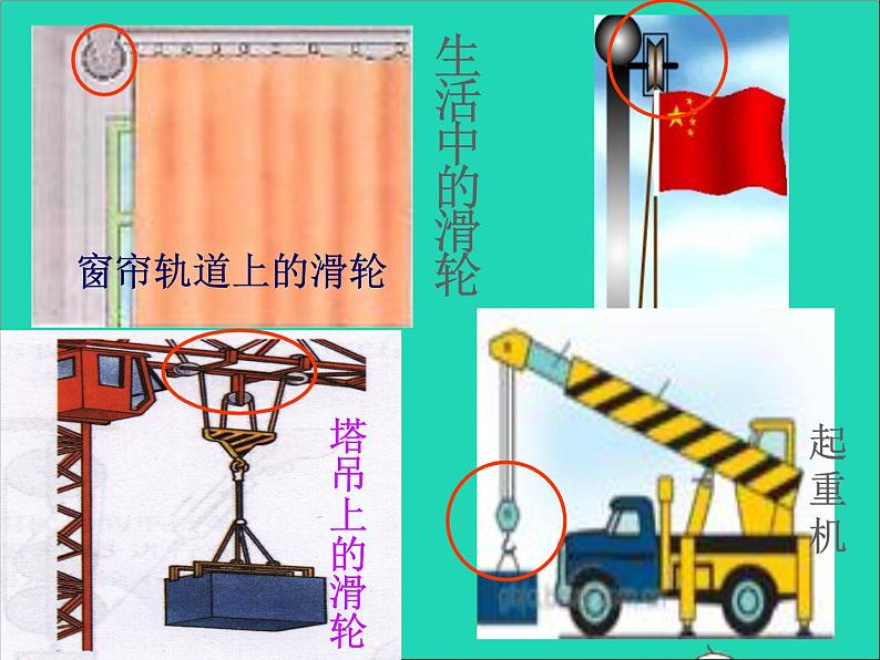 【新人教版】2020_2021学年八年级物理下册12.2滑轮课件105