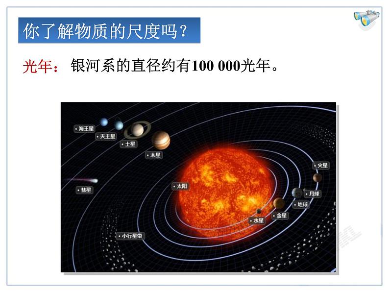 人教版物理九年级全责第十三章13.1《分子热运动》第2页