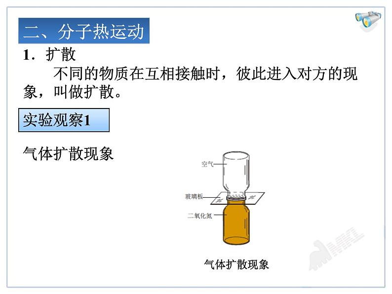 人教版物理九年级全责第十三章13.1《分子热运动》第7页