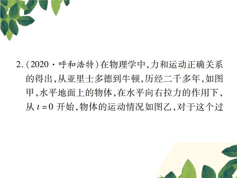 人教版八年级下册物理第八章 专题突破二《摩擦力的分析与计算》03