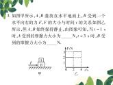 人教版八年级下册物理第八章 专题突破二《摩擦力的分析与计算》