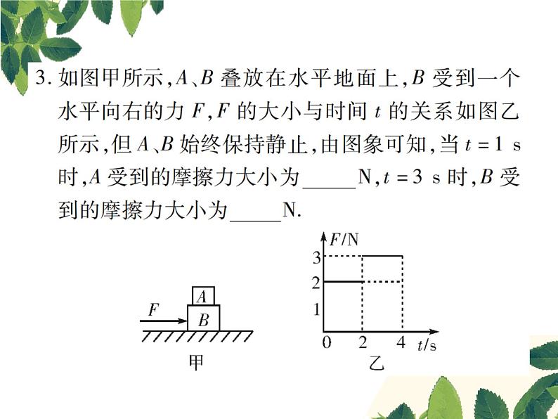 人教版八年级下册物理第八章 专题突破二《摩擦力的分析与计算》05