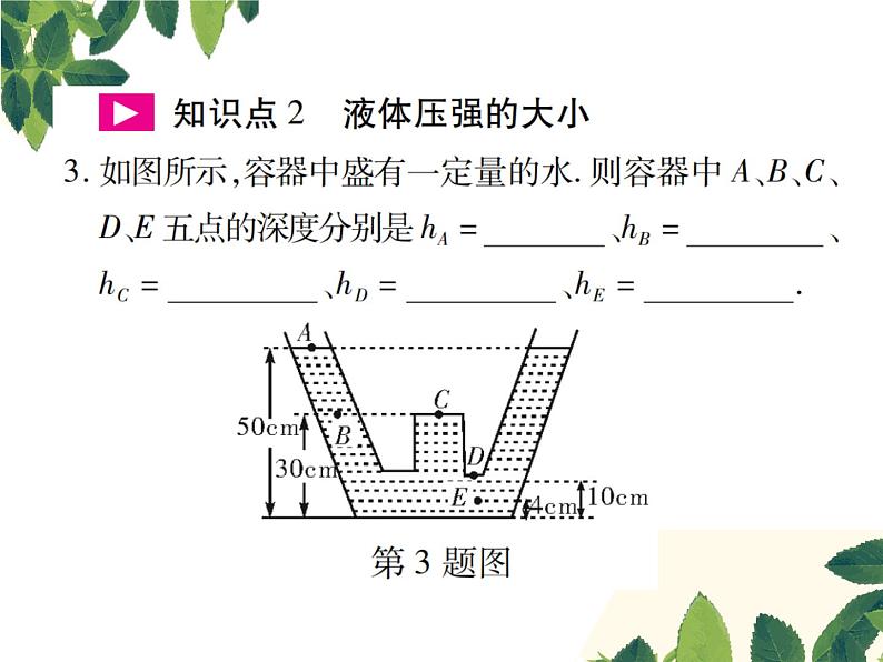 人教版八年级下册物理第九章第二节《液体的压强》第一课时 课件06