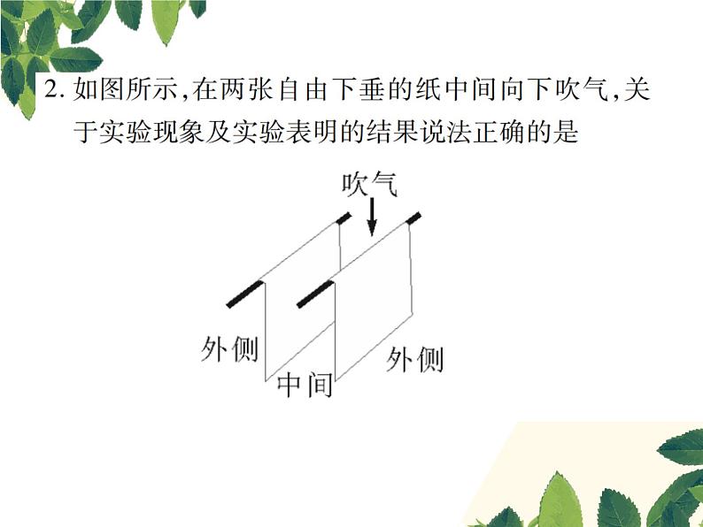 人教版八年级下册物理第九章第四节《流体压强与流速的关系》 课件03