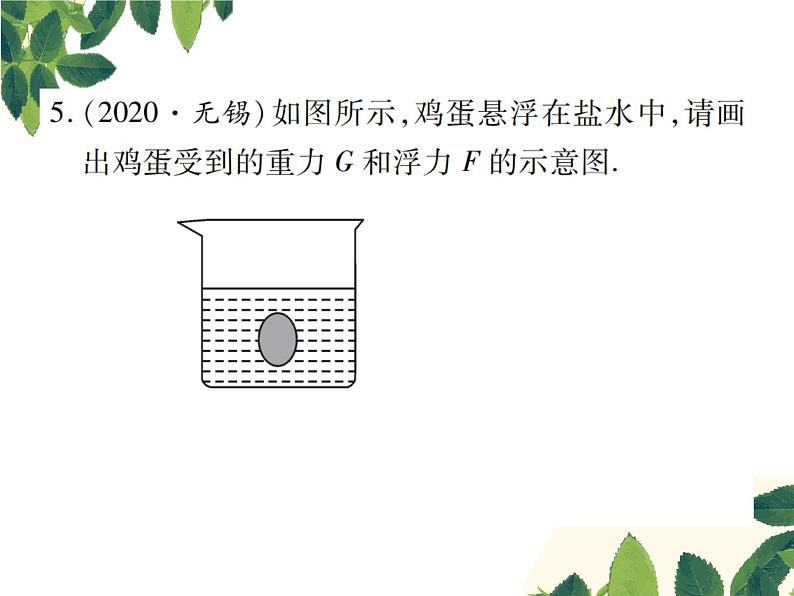 人教版八年级下册物理第十章第三节《物体的浮沉条件及应用》 课件06